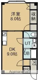 ロイヤルガーデンB【2階】の間取り